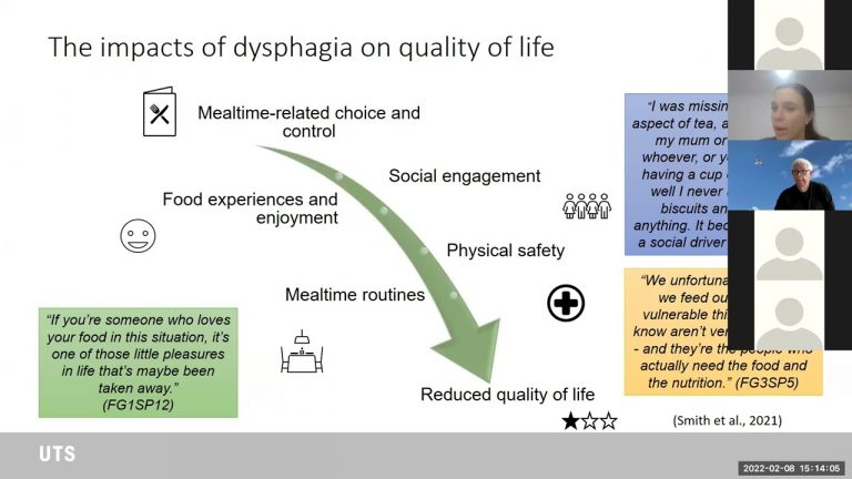 Dysphagia quality of life – 3D food printing